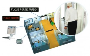 fuguegenerique systeme anti fugue maison de retraite