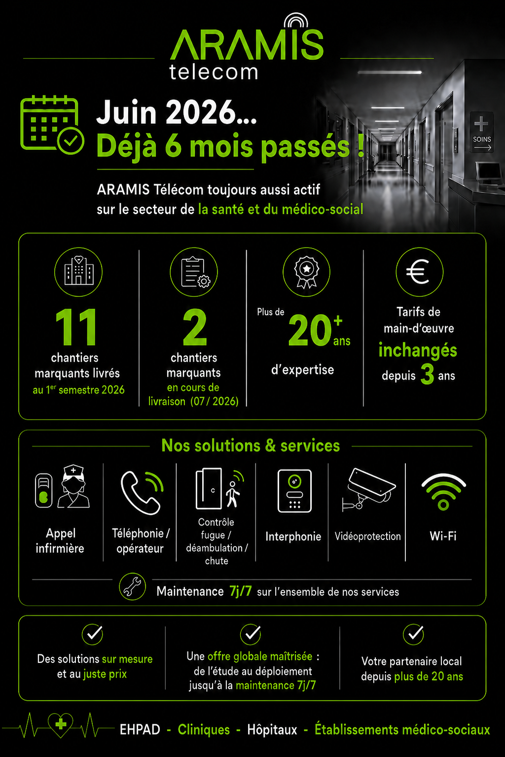 ARAMIS Télécom – bilan premier semestre 2026 : solutions pour la santé et le médico-social ».